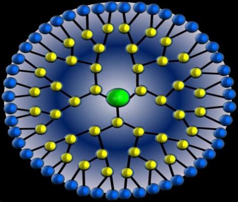  Dendrimer Nanostructuur: Revolutionaire Toepassingen in de Farmaceutische Industrie en Materiaalwetenschap?